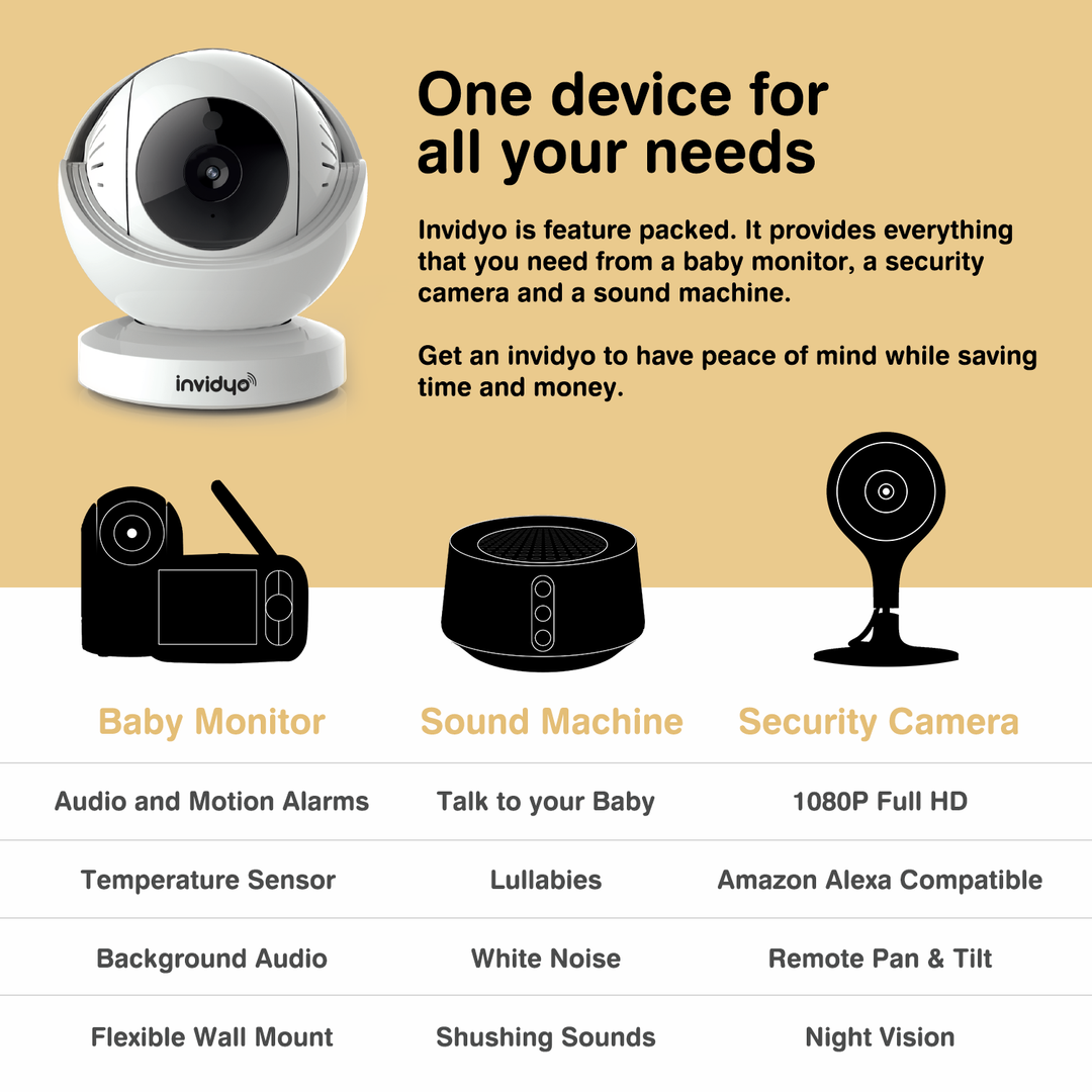 Invidyo The World's Smartest Video Baby Monitor with Crib Mount