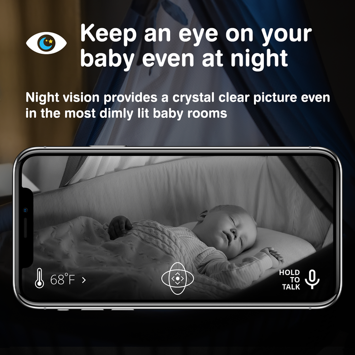 Invidyo The World's Smartest Video Baby Monitor with Crib Mount