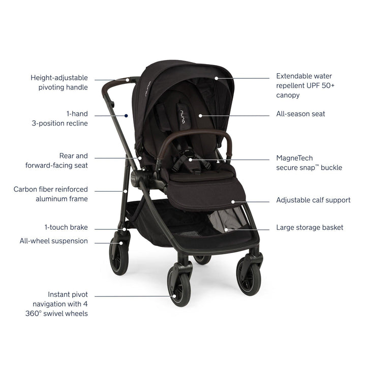 Nuna SWIV Stroller + Pipa URBN Travel System