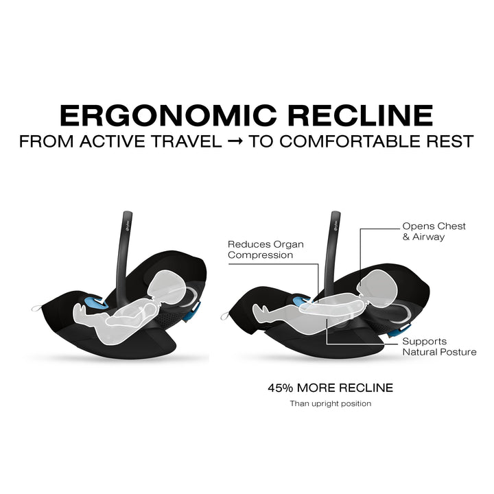 Cybex Cloud G Pro Comfort Extend Infant Car Seat