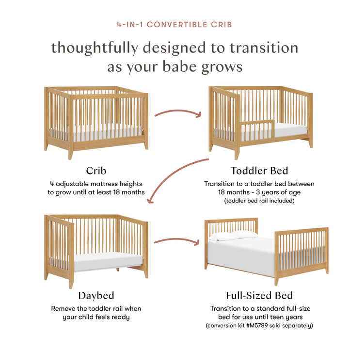 Babyletto Sprout 4-in-1 Convertible Crib with Toddler Bed Conversion Kit