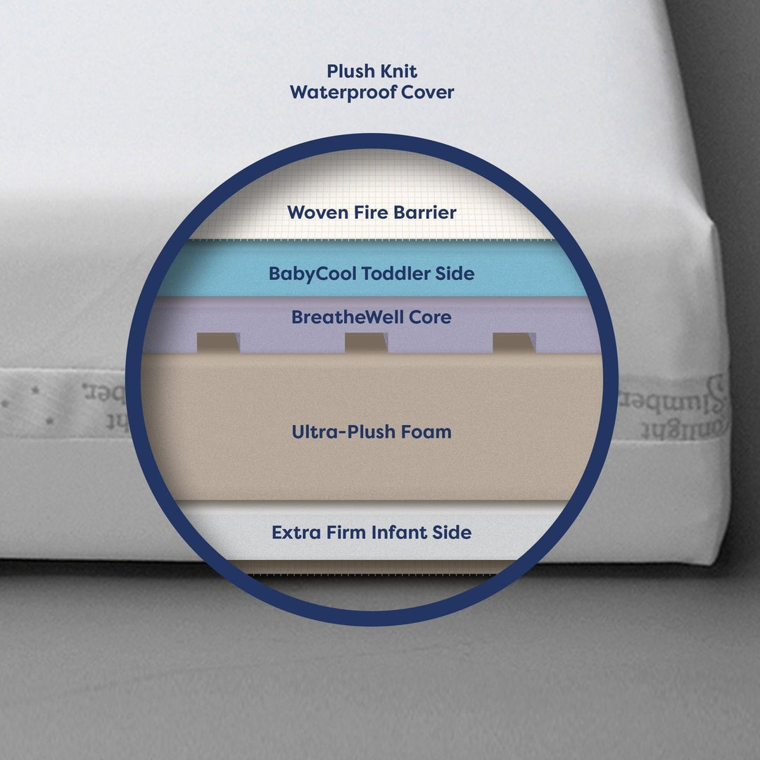 Moonlight Starlight Sleepwell Crib Mattress (Compressed &amp; Rolled)