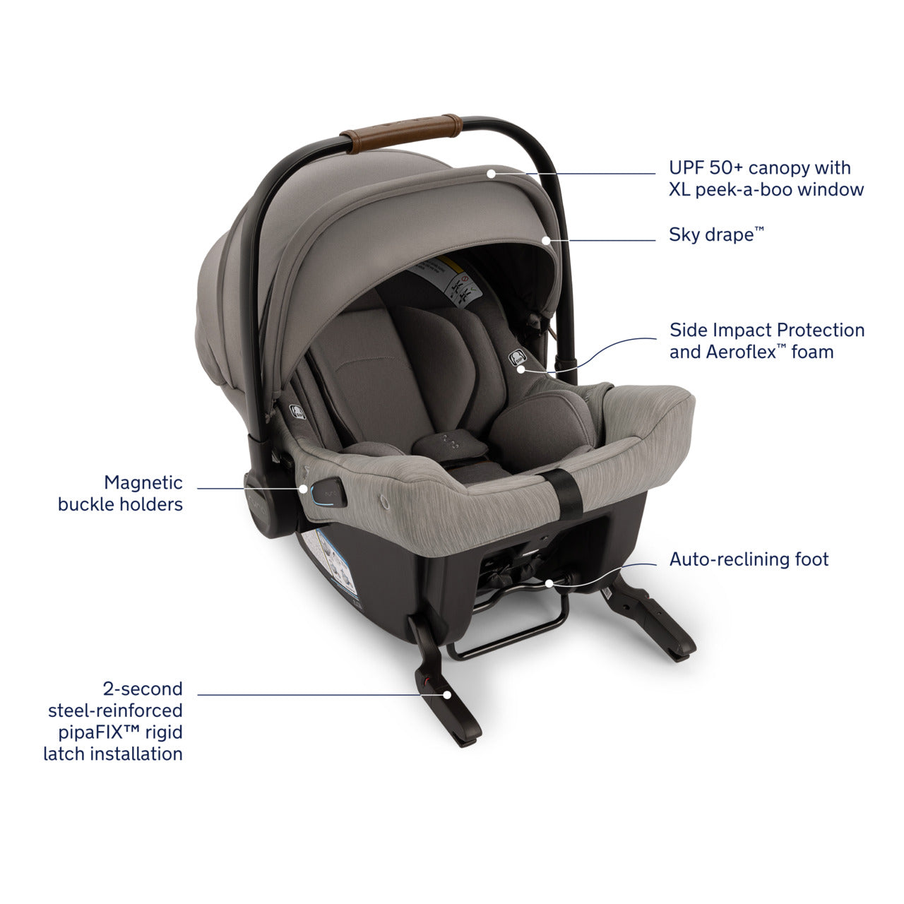 Nuna MIXX Next Stroller + PIPA Urbn Travel System – Shower Me With