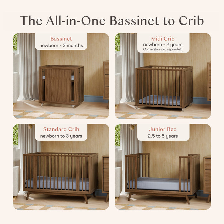 Babyletto Palma 8-in-1 Convertible All-Stages Crib with Bassinet & Toddler Bed Kits